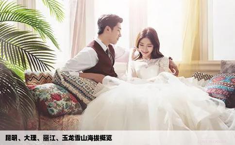 昆明、大理、麗江、玉龍雪山海拔概覽