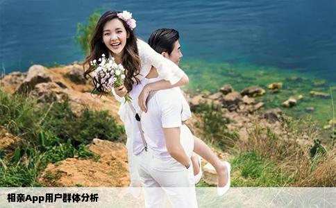 相親App用戶群體分析