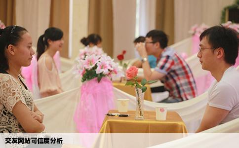 交友網(wǎng)站可信度分析